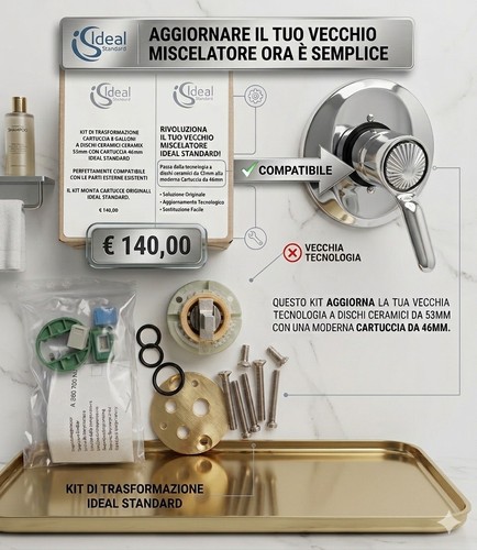 Kit trasformazione cartuccia